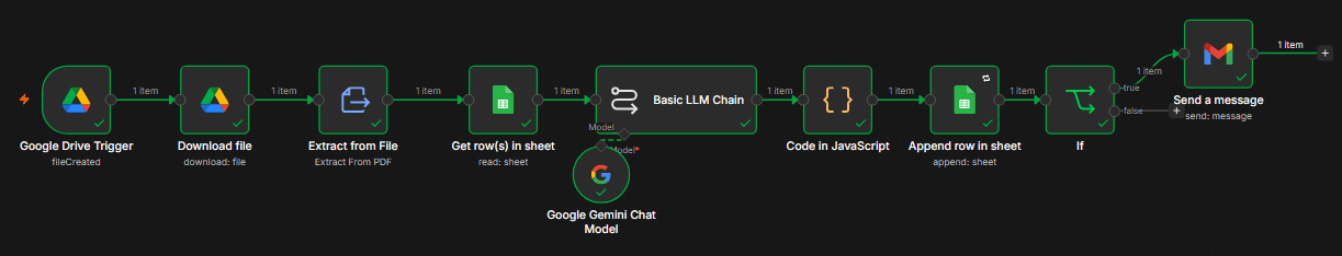 AI Recruitment Automation System